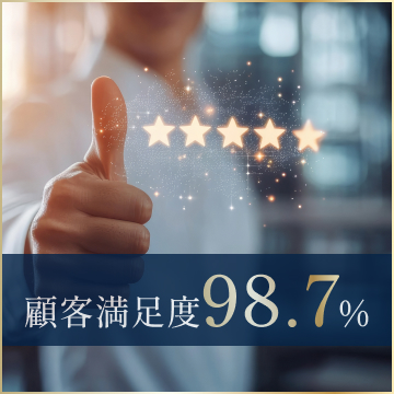 顧客満足度98.7%