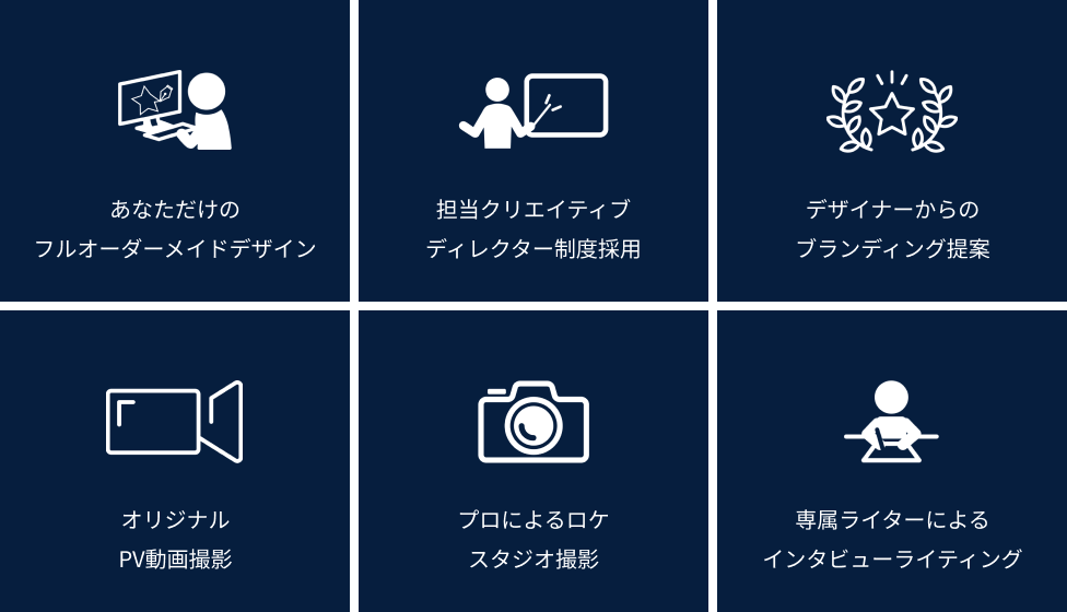 あなただけのフルオーダーメイドデザイン、担当クリエイティブディレクター制度採用、デザイナーからの ブランディング提案、オリジナルPV動画撮影、プロによるロケスタジオ撮影、専属ライターによる インタビューライティング
